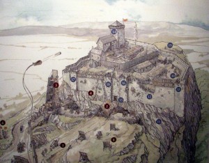 Reconstruction of Stirling Castle from a board on site